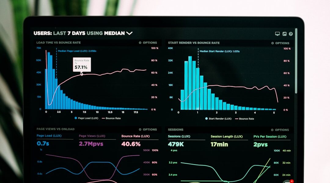 application performance monitoring dashboard metrics DevOps