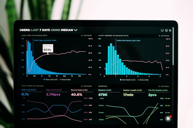 application performance monitoring dashboard metrics DevOps